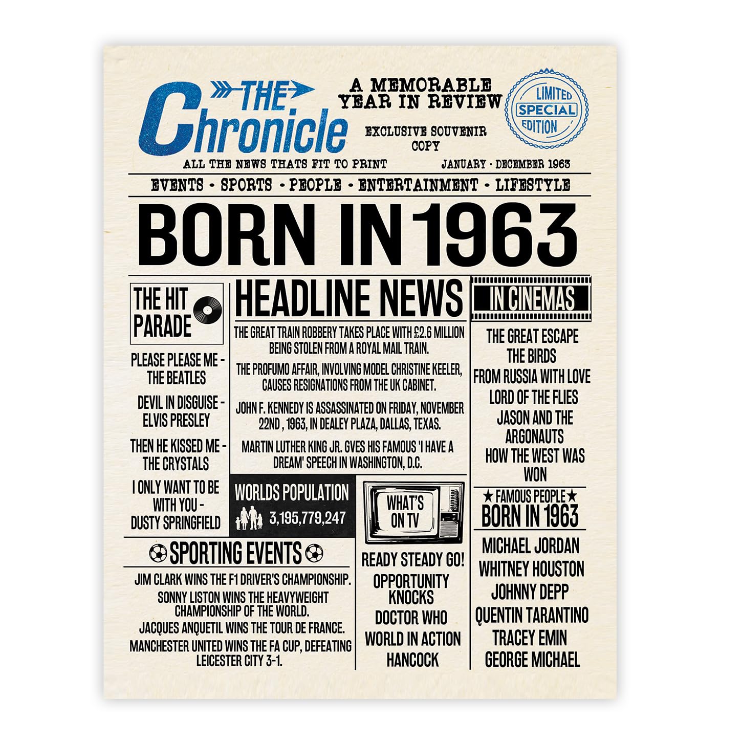 Stuff4 63rd Birthday Poster Unframed - Born In 1963 Newspaper - Happy 63rd Birthday Gifts for Men Women Vintage Retro Back In 1963, 8x10 Inch Bday Party Decor Decoration