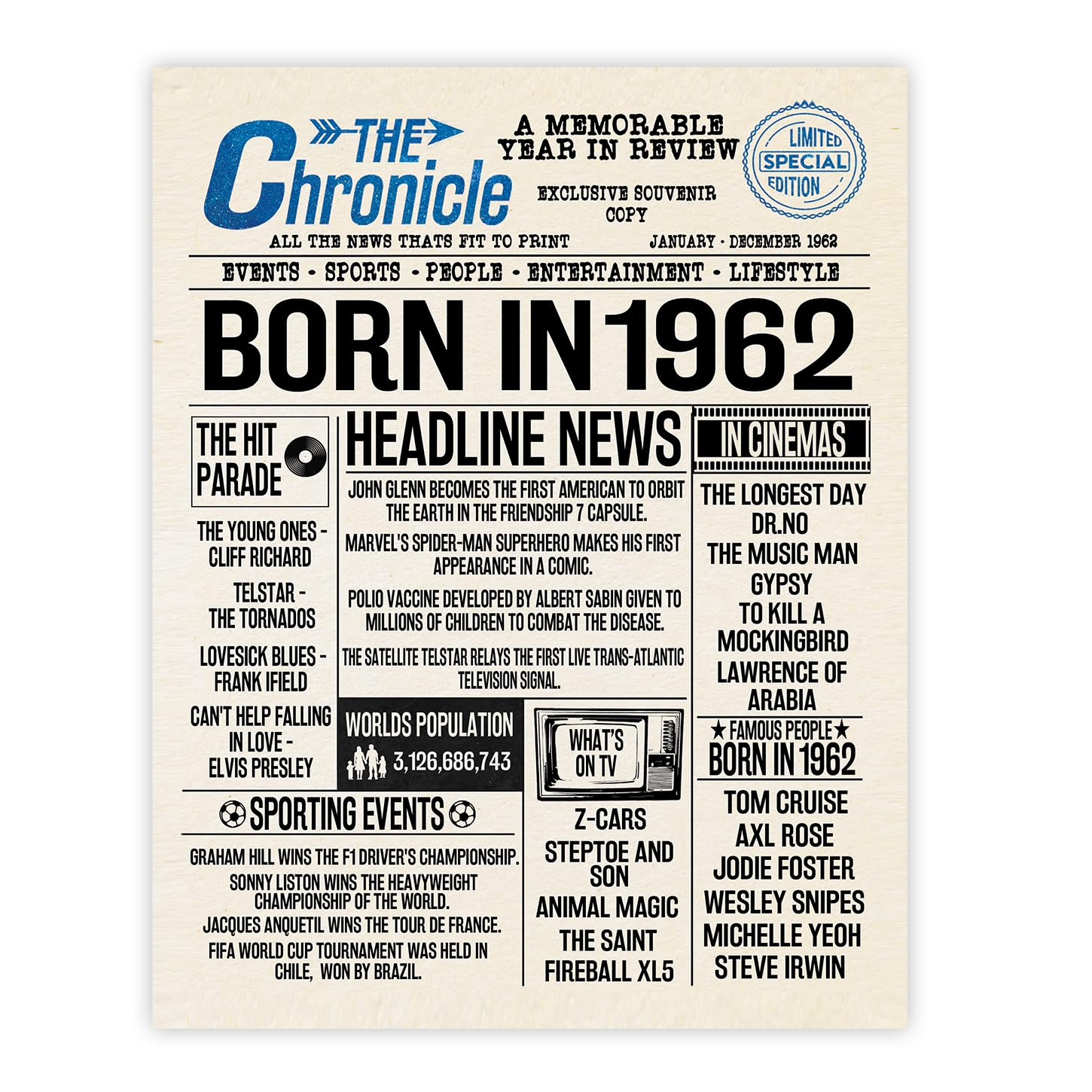 Stuff4 64th Birthday Poster Unframed - Born In 1962 Newspaper - Happy 64th Birthday Gifts for Men Women Vintage Retro Back In 1962, 8x10 Inch Bday Party Decor Decoration