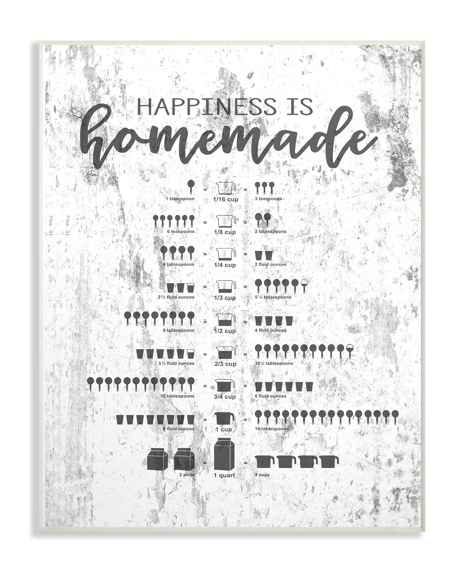 The Stupell Home Decor Collection Happiness is Homemade Chart Wall Plaque Art, Wood, Multi-Colour, 10 x 15