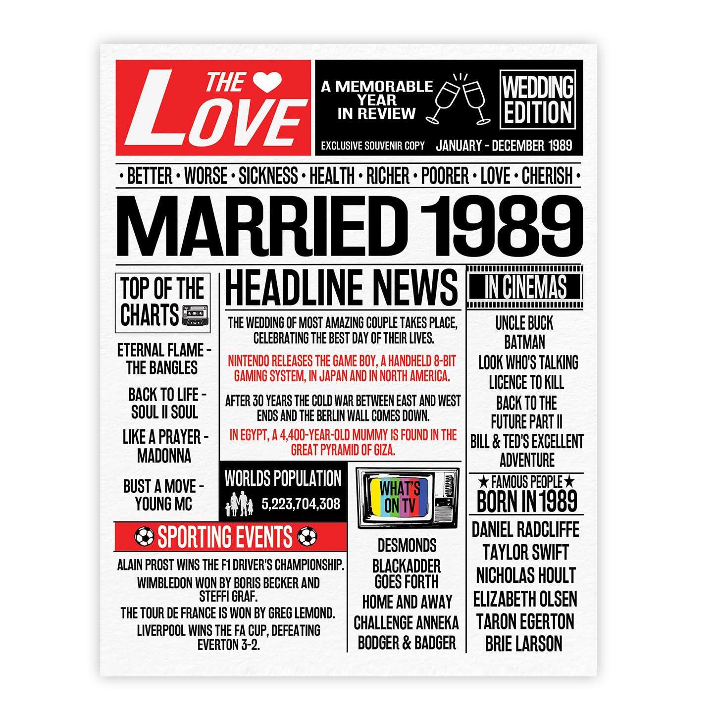 Stuff4 37th Anniversary Poster Unframed - Married In 1989 Newspaper - Happy 37th Wedding Anniversary for Men Women Vintage Gifts Retro Back In 1989, 8x10 Inch Anniversaries Posters