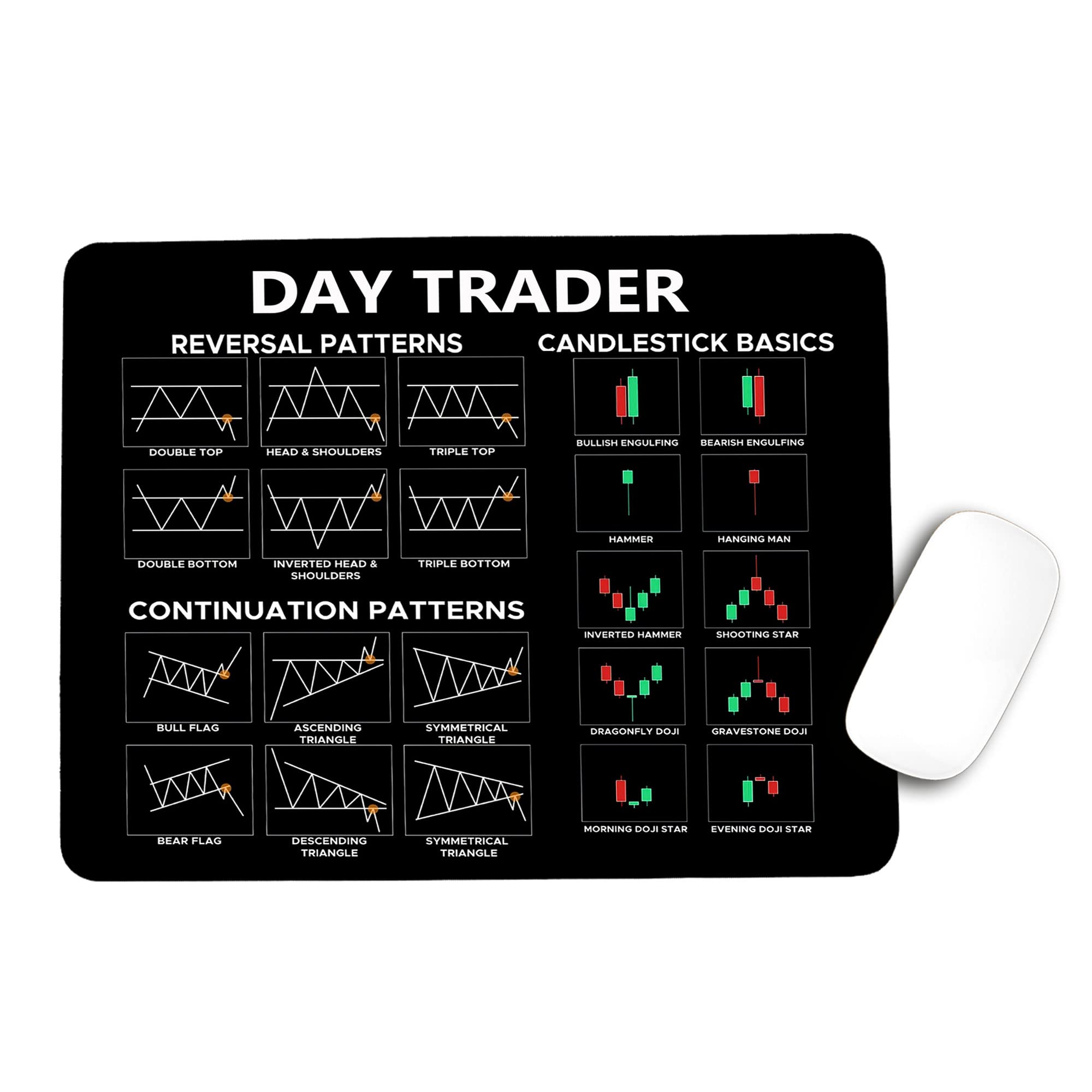 Designfullprint Day Trader Mouse Mat Large Gaming Pad for Mouse and Keyboard Mouse Mat Pad QDH