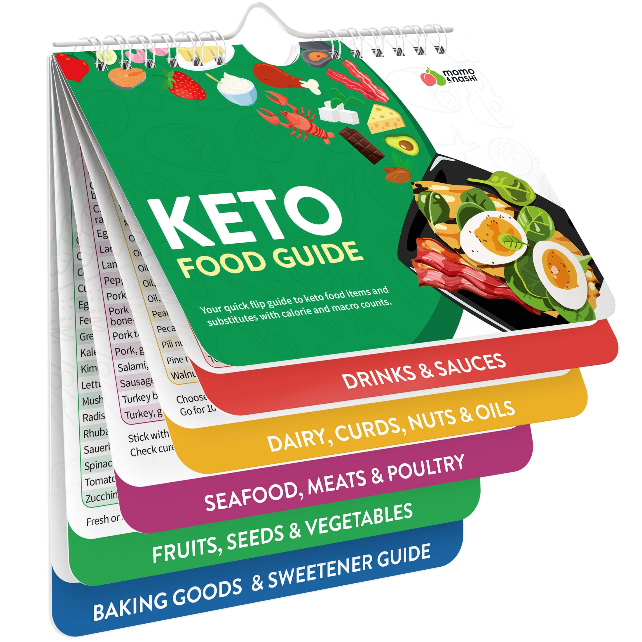Momo & Nashi Keto Cheat Sheet Magnets Booklet - Keto Diet Planning Tool Chart for Weight Loss, Low Carb Meal Plan, Baking, Recipes Guide