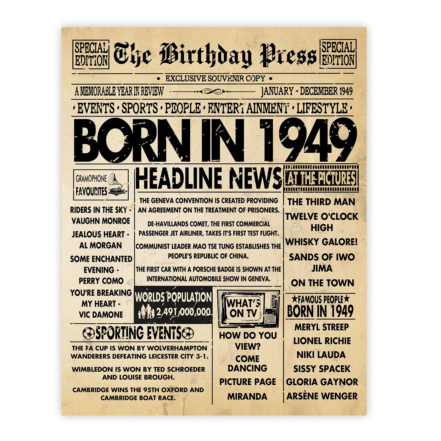 Stuff4 77th Birthday Poster Unframed - Born In 1949 Vintage Newspaper - Happy 77th Birthday Gifts for Women Men Retro Back In 1949, 8x10 Inch Decor Decoration Bday Party