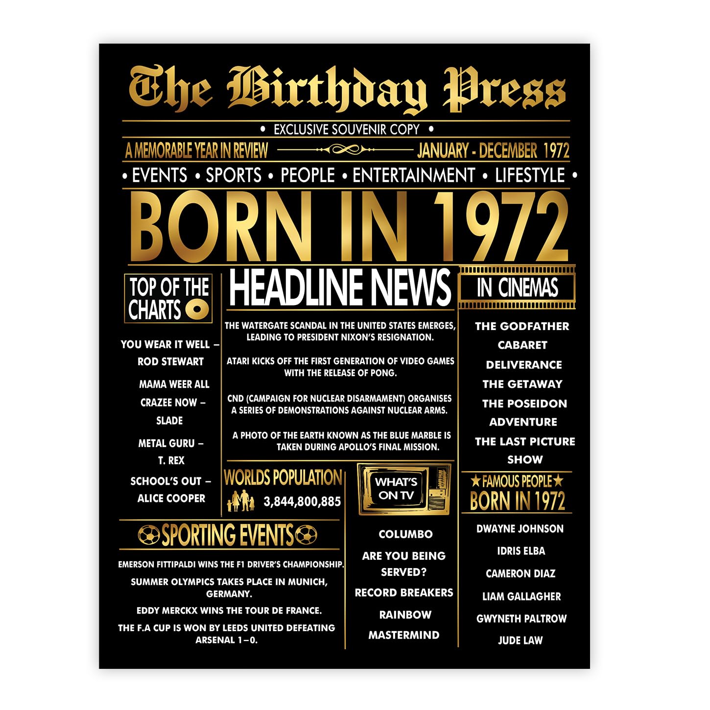 Stuff4 Gold 54th Birthday Poster Unframed - Golden Born In 1972 Newspaper - Happy 54 Birthday for Men Women Retro Vintage Gifts Back In 1972, 8x10 Inch Bday Party Decor Decoration