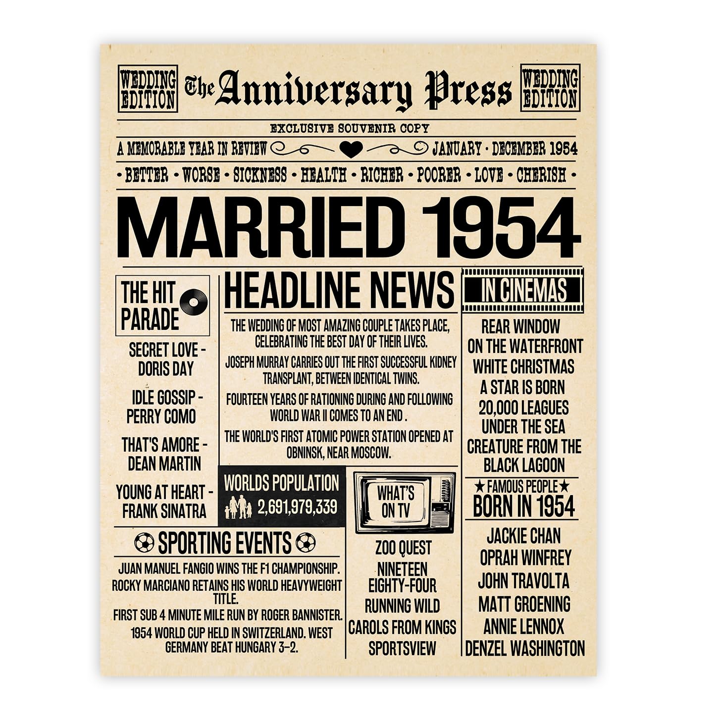 Stuff4 72nd Anniversary Poster Unframed - Married In 1954 Newspaper - Happy 72nd Wedding Anniversary for Men Women Vintage Gifts Retro Back In 1954, 8x10 Inch Anniversaries Posters
