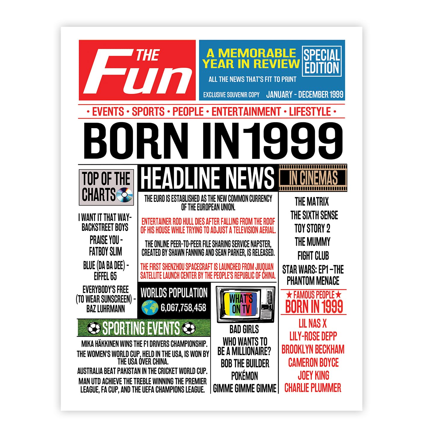 Stuff4 27th Birthday Poster Unframed - Born In 1999 Newspaper - Happy 27th Birthday Gifts for Men Women Vintage Retro Back In 1999, 8x10 Inch Bday Party Decor Decoration