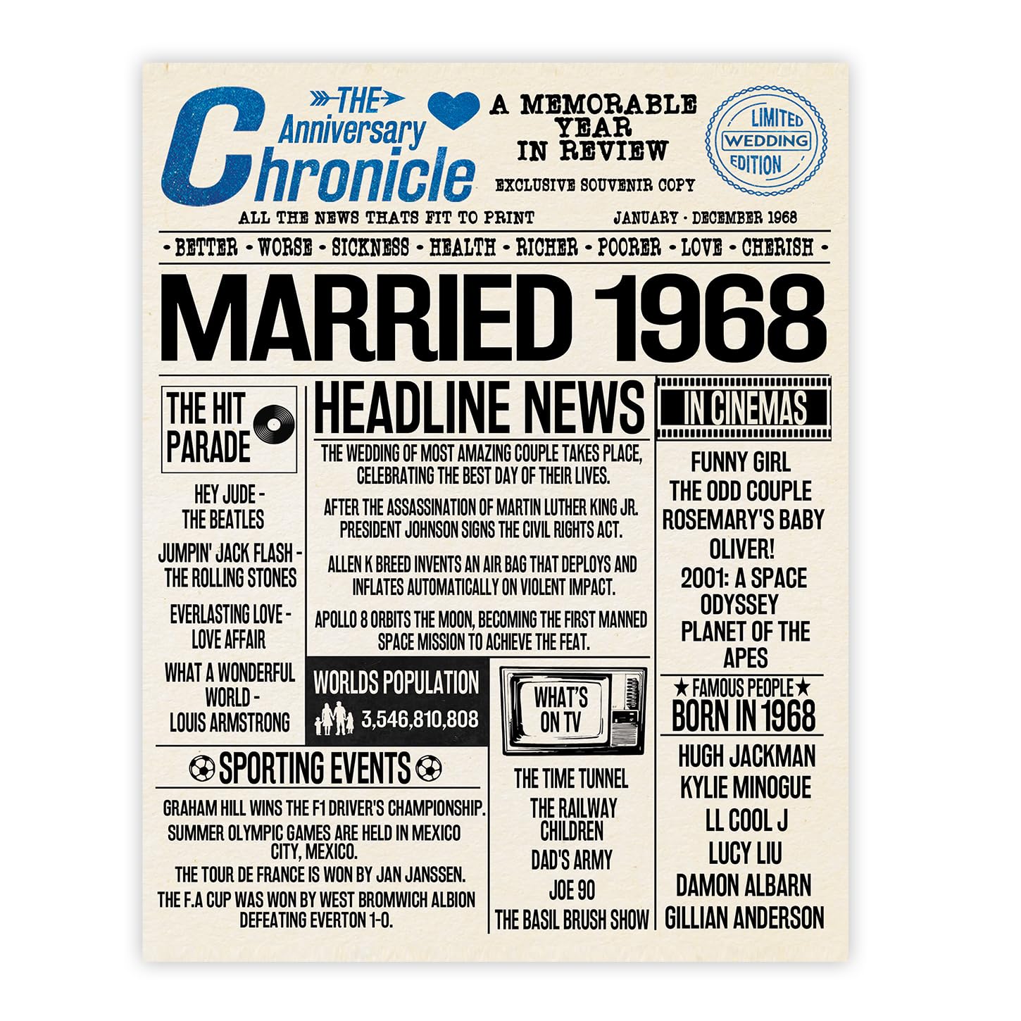 Stuff4 58th Anniversary Poster Unframed - Married In 1968 Newspaper - Happy 58th Wedding Anniversary for Men Women Vintage Gifts Retro Back In 1968, 8x10 Inch Anniversaries Posters