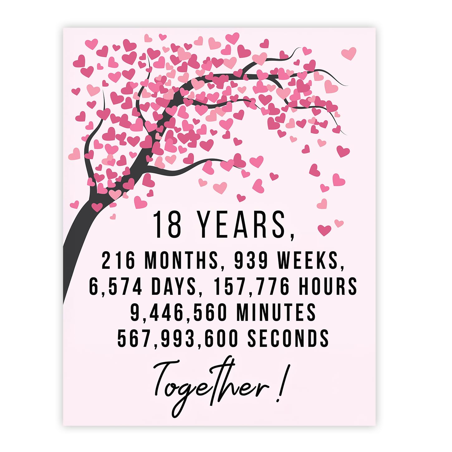 Stuff4 18th Anniversary Poster Unframed - 18 Years 216 Months - Happy 18th Wedding Anniversary Cute Gifts for Partner Boyfriend Girlfriend Husband Companion Wife, 8x10 Inch Anniversaries Posters